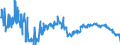 CN 39093000 /Exports /Unit = Prices (Euro/ton) /Partner: Austria /Reporter: European Union /39093000:Amino-resins, in Primary Forms (Excl. Urea Resins, Thiourea Resins and Melamine Resins)