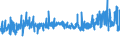 KN 39094000 /Exporte /Einheit = Preise (Euro/Tonne) /Partnerland: Luxemburg /Meldeland: Eur27_2020 /39094000:Phenolharze in Primärformen