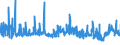 CN 3909 /Exports /Unit = Prices (Euro/ton) /Partner: Kasakhstan /Reporter: Eur27_2020 /3909:Amino-resins, Phenolic Resins and Polyurethanes, in Primary Forms