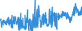 KN 3909 /Exporte /Einheit = Preise (Euro/Tonne) /Partnerland: Nigeria /Meldeland: Eur27_2020 /3909:Aminoharze, Phenolharze und Polyurethane, in Primärformen