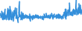 CN 39119013 /Exports /Unit = Prices (Euro/ton) /Partner: Switzerland /Reporter: Eur27_2020 /39119013:Poly`thio-1,4-phenylene`, Whether or not Chemically Modified, in Primary Forms