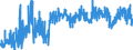 CN 39119019 /Exports /Unit = Prices (Euro/ton) /Partner: United Kingdom /Reporter: Eur27_2020 /39119019:Condensation or Rearrangement Polymerization Products, Whether or not Chemically Modified, N.e.s., in Primary Forms (Excl. Poly`oxy-1,4-phenylenesulphonyl-1,4-phenyleneoxy-1,4-phenyleneisopropylidene-1,4-phenylene` in Blocks of Irregular Shape, Lumps, Powders, Granules, Flakes and Similar Bulk Forms and Poly`thio-1,4-phenylene)