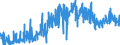 CN 39119019 /Exports /Unit = Prices (Euro/ton) /Partner: Portugal /Reporter: Eur27_2020 /39119019:Condensation or Rearrangement Polymerization Products, Whether or not Chemically Modified, N.e.s., in Primary Forms (Excl. Poly`oxy-1,4-phenylenesulphonyl-1,4-phenyleneoxy-1,4-phenyleneisopropylidene-1,4-phenylene` in Blocks of Irregular Shape, Lumps, Powders, Granules, Flakes and Similar Bulk Forms and Poly`thio-1,4-phenylene)