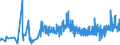 CN 39119019 /Exports /Unit = Prices (Euro/ton) /Partner: Luxembourg /Reporter: Eur27_2020 /39119019:Condensation or Rearrangement Polymerization Products, Whether or not Chemically Modified, N.e.s., in Primary Forms (Excl. Poly`oxy-1,4-phenylenesulphonyl-1,4-phenyleneoxy-1,4-phenyleneisopropylidene-1,4-phenylene` in Blocks of Irregular Shape, Lumps, Powders, Granules, Flakes and Similar Bulk Forms and Poly`thio-1,4-phenylene)