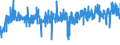CN 39123920 /Exports /Unit = Prices (Euro/ton) /Partner: Turkey /Reporter: Eur27_2020 /39123920:Hydroxypropylcellulose in Primary Forms