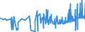 CN 39123920 /Exports /Unit = Prices (Euro/ton) /Partner: Bulgaria /Reporter: Eur27_2020 /39123920:Hydroxypropylcellulose in Primary Forms