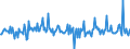 CN 39123980 /Exports /Unit = Prices (Euro/ton) /Partner: Switzerland /Reporter: European Union /39123980:Cellulose Ethers in Primary Forms (Excl. Carboxymethylcellulose and its Salts, Ethylcellulose and Hydroxypropylcellulose)