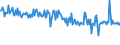 KN 39123980 /Exporte /Einheit = Preise (Euro/Tonne) /Partnerland: Bosn.-herzegowina /Meldeland: Europäische Union /39123980:Celluloseether in Prim„rformen (Ausg. Ethylcellulose, Hydroxypropylcellulose Sowie Carboxymethylcellulose und Ihre Salze)