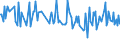 CN 39123980 /Exports /Unit = Prices (Euro/ton) /Partner: Gabon /Reporter: European Union /39123980:Cellulose Ethers in Primary Forms (Excl. Carboxymethylcellulose and its Salts, Ethylcellulose and Hydroxypropylcellulose)