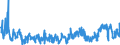 CN 39172190 /Exports /Unit = Prices (Euro/ton) /Partner: United Kingdom /Reporter: Eur27_2020 /39172190:Rigid Tubes, Pipes and Hoses, of Polymers of Ethylene (Excl. Seamless and cut to Length Only)