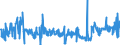 CN 39172190 /Exports /Unit = Prices (Euro/ton) /Partner: Portugal /Reporter: Eur27_2020 /39172190:Rigid Tubes, Pipes and Hoses, of Polymers of Ethylene (Excl. Seamless and cut to Length Only)