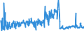 CN 39172190 /Exports /Unit = Prices (Euro/ton) /Partner: Finland /Reporter: Eur27_2020 /39172190:Rigid Tubes, Pipes and Hoses, of Polymers of Ethylene (Excl. Seamless and cut to Length Only)