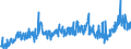 CN 39172190 /Exports /Unit = Prices (Euro/ton) /Partner: Switzerland /Reporter: Eur27_2020 /39172190:Rigid Tubes, Pipes and Hoses, of Polymers of Ethylene (Excl. Seamless and cut to Length Only)