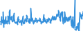 CN 39172190 /Exports /Unit = Prices (Euro/ton) /Partner: Poland /Reporter: Eur27_2020 /39172190:Rigid Tubes, Pipes and Hoses, of Polymers of Ethylene (Excl. Seamless and cut to Length Only)