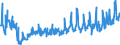 CN 39172190 /Exports /Unit = Prices (Euro/ton) /Partner: Czech Rep. /Reporter: Eur27_2020 /39172190:Rigid Tubes, Pipes and Hoses, of Polymers of Ethylene (Excl. Seamless and cut to Length Only)