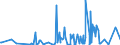 CN 39172190 /Exports /Unit = Prices (Euro/ton) /Partner: Tanzania /Reporter: Eur27_2020 /39172190:Rigid Tubes, Pipes and Hoses, of Polymers of Ethylene (Excl. Seamless and cut to Length Only)