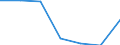 KN 39172210 /Exporte /Einheit = Preise (Euro/Tonne) /Partnerland: Schweiz /Meldeland: Eur27 /39172210:Rohre und Schläuche, Unbiegsam, aus Polymeren des Propylens, Nahtlos und mit Einer Länge, die den Größten Durchmesser überschreitet, Auch mit Oberflächenbearbeitung, Jedoch Ohne Weitergehende Bearbeitung