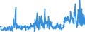 CN 39172390 /Exports /Unit = Prices (Euro/ton) /Partner: Italy /Reporter: Eur27_2020 /39172390:Rigid Tubes, Pipes and Hoses, of Polymers of Vinyl Chloride (Excl. Seamless and cut to Length Only)