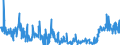 CN 39172390 /Exports /Unit = Prices (Euro/ton) /Partner: Denmark /Reporter: Eur27_2020 /39172390:Rigid Tubes, Pipes and Hoses, of Polymers of Vinyl Chloride (Excl. Seamless and cut to Length Only)