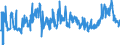 CN 39172390 /Exports /Unit = Prices (Euro/ton) /Partner: Spain /Reporter: Eur27_2020 /39172390:Rigid Tubes, Pipes and Hoses, of Polymers of Vinyl Chloride (Excl. Seamless and cut to Length Only)