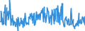 CN 39172900 /Exports /Unit = Prices (Euro/ton) /Partner: Italy /Reporter: Eur27_2020 /39172900:Rigid Tubes, Pipes and Hoses, of Plastics (Excl. Those of Polymers of Ethylene, Propylene and Vinyl Chloride)