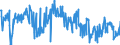 CN 39172900 /Exports /Unit = Prices (Euro/ton) /Partner: Spain /Reporter: Eur27_2020 /39172900:Rigid Tubes, Pipes and Hoses, of Plastics (Excl. Those of Polymers of Ethylene, Propylene and Vinyl Chloride)