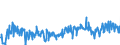 CN 39172900 /Exports /Unit = Prices (Euro/ton) /Partner: Belgium /Reporter: Eur27_2020 /39172900:Rigid Tubes, Pipes and Hoses, of Plastics (Excl. Those of Polymers of Ethylene, Propylene and Vinyl Chloride)