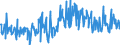 CN 39172900 /Exports /Unit = Prices (Euro/ton) /Partner: Finland /Reporter: Eur27_2020 /39172900:Rigid Tubes, Pipes and Hoses, of Plastics (Excl. Those of Polymers of Ethylene, Propylene and Vinyl Chloride)