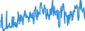 CN 39172900 /Exports /Unit = Prices (Euro/ton) /Partner: Czech Rep. /Reporter: Eur27_2020 /39172900:Rigid Tubes, Pipes and Hoses, of Plastics (Excl. Those of Polymers of Ethylene, Propylene and Vinyl Chloride)