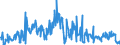 CN 39172900 /Exports /Unit = Prices (Euro/ton) /Partner: Slovakia /Reporter: Eur27_2020 /39172900:Rigid Tubes, Pipes and Hoses, of Plastics (Excl. Those of Polymers of Ethylene, Propylene and Vinyl Chloride)