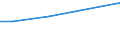 KN 39172919 /Exporte /Einheit = Preise (Euro/Tonne) /Partnerland: Mali /Meldeland: Europäische Union /39172919:Rohre und Schl„uche, Unbiegsam, aus Kunststoffen, Nahtlos und mit Einer L„nge, die den Gr”áten Durchmesser šberschreitet, Auch mit Oberfl„chenbearbeitung, Jedoch Ohne Weitergehende Bearbeitung (Ausg. aus Additions-, Kondensations- und Umlagerungspolymerisationserzeugnissen, Auch Chemisch Modifiziert)