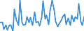 CN 39172990 /Exports /Unit = Prices (Euro/ton) /Partner: Switzerland /Reporter: European Union /39172990:Rigid Tubes, Pipes and Hoses, of Plastics (Excl. Those of Polymers of Ethylene, Propylene and Vinyl Chloride; Seamless and cut to Length Only)