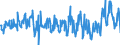 CN 39173200 /Exports /Unit = Prices (Euro/ton) /Partner: Italy /Reporter: Eur27_2020 /39173200:Flexible Tubes, Pipes and Hoses of Plastics, not Reinforced or Otherwise Combined With Other Materials, Without Fittings