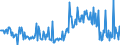 CN 39173231 /Exports /Unit = Prices (Euro/ton) /Partner: Portugal /Reporter: European Union /39173231:Flexible Tubes, Pipes and Hoses, of Polymers of Ethylene, not Reinforced or Otherwise Combined With Other Materials, Seamless and of a Length > the Maximum Cross-sectional Dimension, Whether or not Surface-worked, but not Otherwise Worked