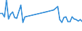 KN 39174090 /Exporte /Einheit = Preise (Euro/Tonne) /Partnerland: Serb.-mont. /Meldeland: Europäische Union /39174090:Formstcke, Verschlussstcke und Verbindungsstcke 'kniestcke, Flansche und Dergl.', aus Kunststoffen, fr Rohre Oder Schl„uche (Ausg. fr Zivile Luftfahrzeuge)