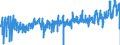 KN 3917 /Exporte /Einheit = Preise (Euro/Tonne) /Partnerland: Italien /Meldeland: Eur27_2020 /3917:Rohre und Schläuche Sowie Formstücke, Verschlussstücke und Verbindungsstücke `kniestücke, Flansche und Dergl.`, aus Kunststoffen