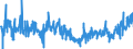 KN 3917 /Exporte /Einheit = Preise (Euro/Tonne) /Partnerland: Griechenland /Meldeland: Eur27_2020 /3917:Rohre und Schläuche Sowie Formstücke, Verschlussstücke und Verbindungsstücke `kniestücke, Flansche und Dergl.`, aus Kunststoffen