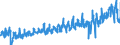 KN 3917 /Exporte /Einheit = Preise (Euro/Tonne) /Partnerland: Finnland /Meldeland: Eur27_2020 /3917:Rohre und Schläuche Sowie Formstücke, Verschlussstücke und Verbindungsstücke `kniestücke, Flansche und Dergl.`, aus Kunststoffen