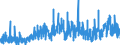 KN 3917 /Exporte /Einheit = Preise (Euro/Tonne) /Partnerland: Andorra /Meldeland: Eur27_2020 /3917:Rohre und Schläuche Sowie Formstücke, Verschlussstücke und Verbindungsstücke `kniestücke, Flansche und Dergl.`, aus Kunststoffen