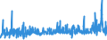 KN 3917 /Exporte /Einheit = Preise (Euro/Tonne) /Partnerland: S.tome /Meldeland: Eur27_2020 /3917:Rohre und Schläuche Sowie Formstücke, Verschlussstücke und Verbindungsstücke `kniestücke, Flansche und Dergl.`, aus Kunststoffen