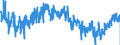 KN 3922 /Exporte /Einheit = Preise (Euro/Tonne) /Partnerland: Frankreich /Meldeland: Eur27_2020 /3922:Badewannen, Duschen, Ausgüsse `spülbecken`, Waschbecken, Bidets, Klosettschüsseln, Klosettsitze und Klosettdeckel, Spülkästen und ähnl. Waren zu Sanitären Oder Hygienischen Zwecken, aus Kunststoffen