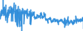 KN 3922 /Exporte /Einheit = Preise (Euro/Tonne) /Partnerland: Italien /Meldeland: Eur27_2020 /3922:Badewannen, Duschen, Ausgüsse `spülbecken`, Waschbecken, Bidets, Klosettschüsseln, Klosettsitze und Klosettdeckel, Spülkästen und ähnl. Waren zu Sanitären Oder Hygienischen Zwecken, aus Kunststoffen