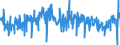 KN 3922 /Exporte /Einheit = Preise (Euro/Tonne) /Partnerland: Portugal /Meldeland: Eur27_2020 /3922:Badewannen, Duschen, Ausgüsse `spülbecken`, Waschbecken, Bidets, Klosettschüsseln, Klosettsitze und Klosettdeckel, Spülkästen und ähnl. Waren zu Sanitären Oder Hygienischen Zwecken, aus Kunststoffen