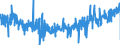 KN 3922 /Exporte /Einheit = Preise (Euro/Tonne) /Partnerland: Luxemburg /Meldeland: Eur27_2020 /3922:Badewannen, Duschen, Ausgüsse `spülbecken`, Waschbecken, Bidets, Klosettschüsseln, Klosettsitze und Klosettdeckel, Spülkästen und ähnl. Waren zu Sanitären Oder Hygienischen Zwecken, aus Kunststoffen