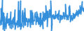 KN 3922 /Exporte /Einheit = Preise (Euro/Tonne) /Partnerland: Marokko /Meldeland: Eur27_2020 /3922:Badewannen, Duschen, Ausgüsse `spülbecken`, Waschbecken, Bidets, Klosettschüsseln, Klosettsitze und Klosettdeckel, Spülkästen und ähnl. Waren zu Sanitären Oder Hygienischen Zwecken, aus Kunststoffen