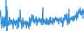 KN 3922 /Exporte /Einheit = Preise (Euro/Tonne) /Partnerland: Tunesien /Meldeland: Eur27_2020 /3922:Badewannen, Duschen, Ausgüsse `spülbecken`, Waschbecken, Bidets, Klosettschüsseln, Klosettsitze und Klosettdeckel, Spülkästen und ähnl. Waren zu Sanitären Oder Hygienischen Zwecken, aus Kunststoffen