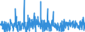 KN 3922 /Exporte /Einheit = Preise (Euro/Tonne) /Partnerland: Senegal /Meldeland: Eur27_2020 /3922:Badewannen, Duschen, Ausgüsse `spülbecken`, Waschbecken, Bidets, Klosettschüsseln, Klosettsitze und Klosettdeckel, Spülkästen und ähnl. Waren zu Sanitären Oder Hygienischen Zwecken, aus Kunststoffen