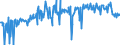 CN 39231000 /Exports /Unit = Prices (Euro/ton) /Partner: Germany /Reporter: European Union /39231000:Boxes, Cases, Crates and Similar Articles for the Conveyance or Packaging of Goods, of Plastics