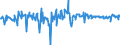 CN 39231000 /Exports /Unit = Prices (Euro/ton) /Partner: Denmark /Reporter: European Union /39231000:Boxes, Cases, Crates and Similar Articles for the Conveyance or Packaging of Goods, of Plastics