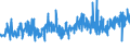 KN 39235010 /Exporte /Einheit = Preise (Euro/Tonne) /Partnerland: Aegypten /Meldeland: Eur27_2020 /39235010:Verschlusskapseln Oder Flaschenkapseln, aus Kunststoffen